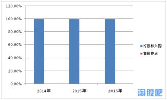 縱橫通信 深耕網絡延伸服務，賦能通信基礎建設